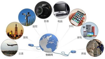 2019年Web前端開(kāi)發(fā)的八大趨勢(shì)，你知道幾個(gè)？