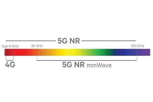 中國照明電器協(xié)會舉辦2020中國光電器件新技術(shù)與市場趨勢云論壇，引領(lǐng)行業(yè)新風(fēng)向