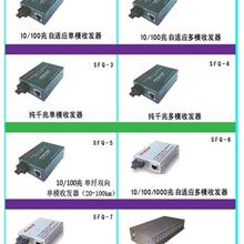 光電器件市場演進(jìn) 漢信光纖收發(fā)器的價(jià)格與批發(fā)解讀